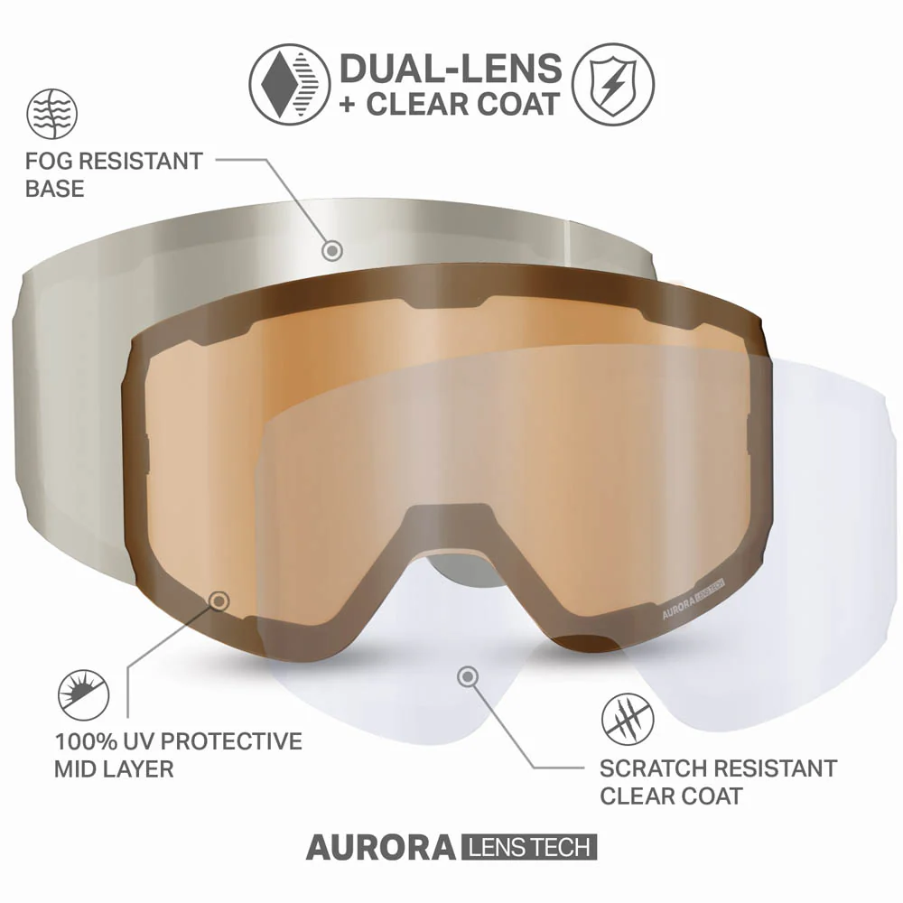 Aurora™ L Extra Lenses - Image 4