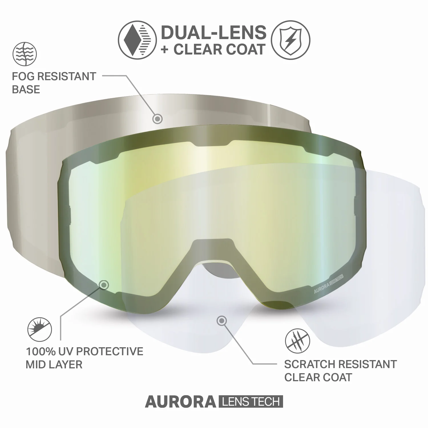 Aurora™ L Extra Lenses OPEN BOX - Image 14