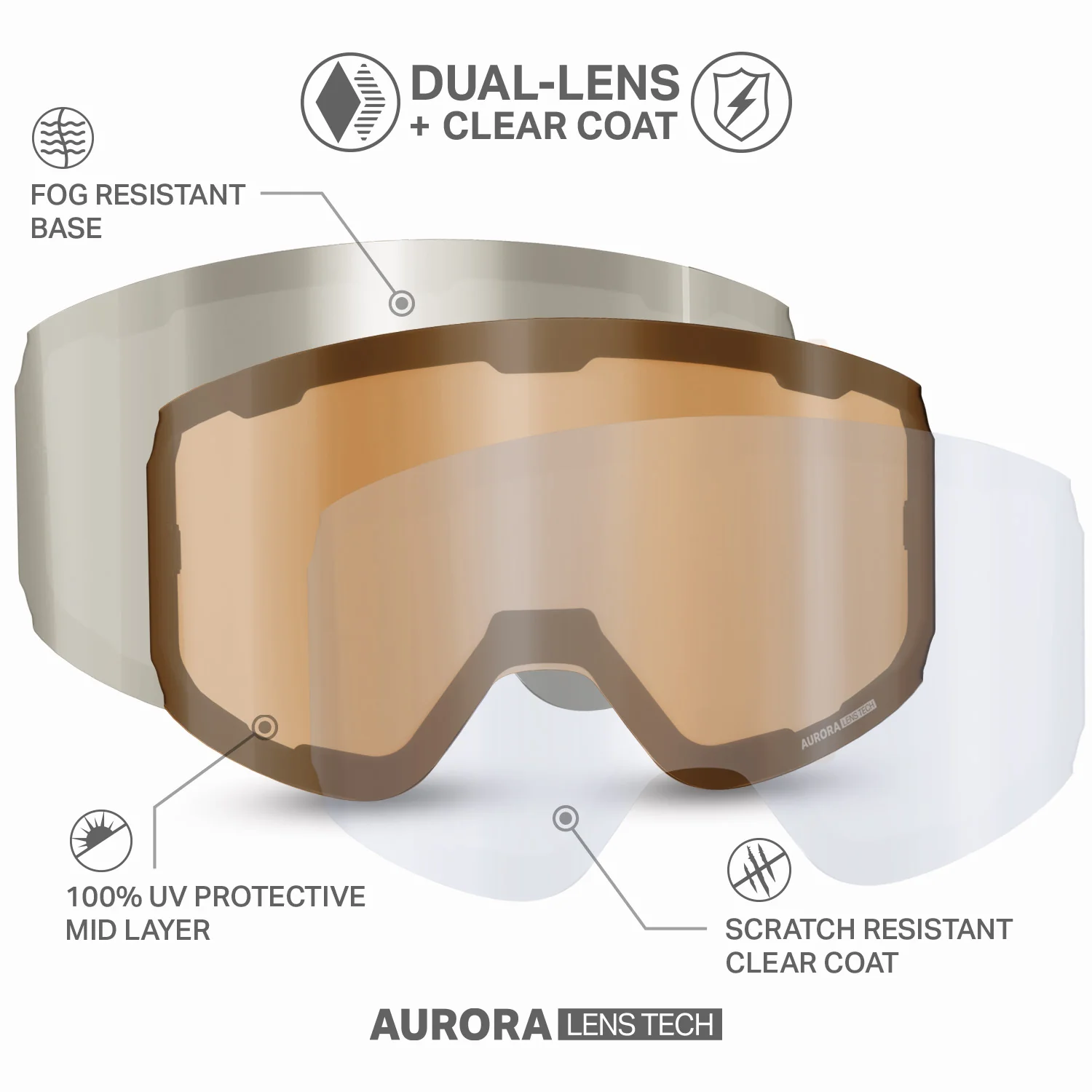Aurora™ L Extra Lenses OPEN BOX - Image 5