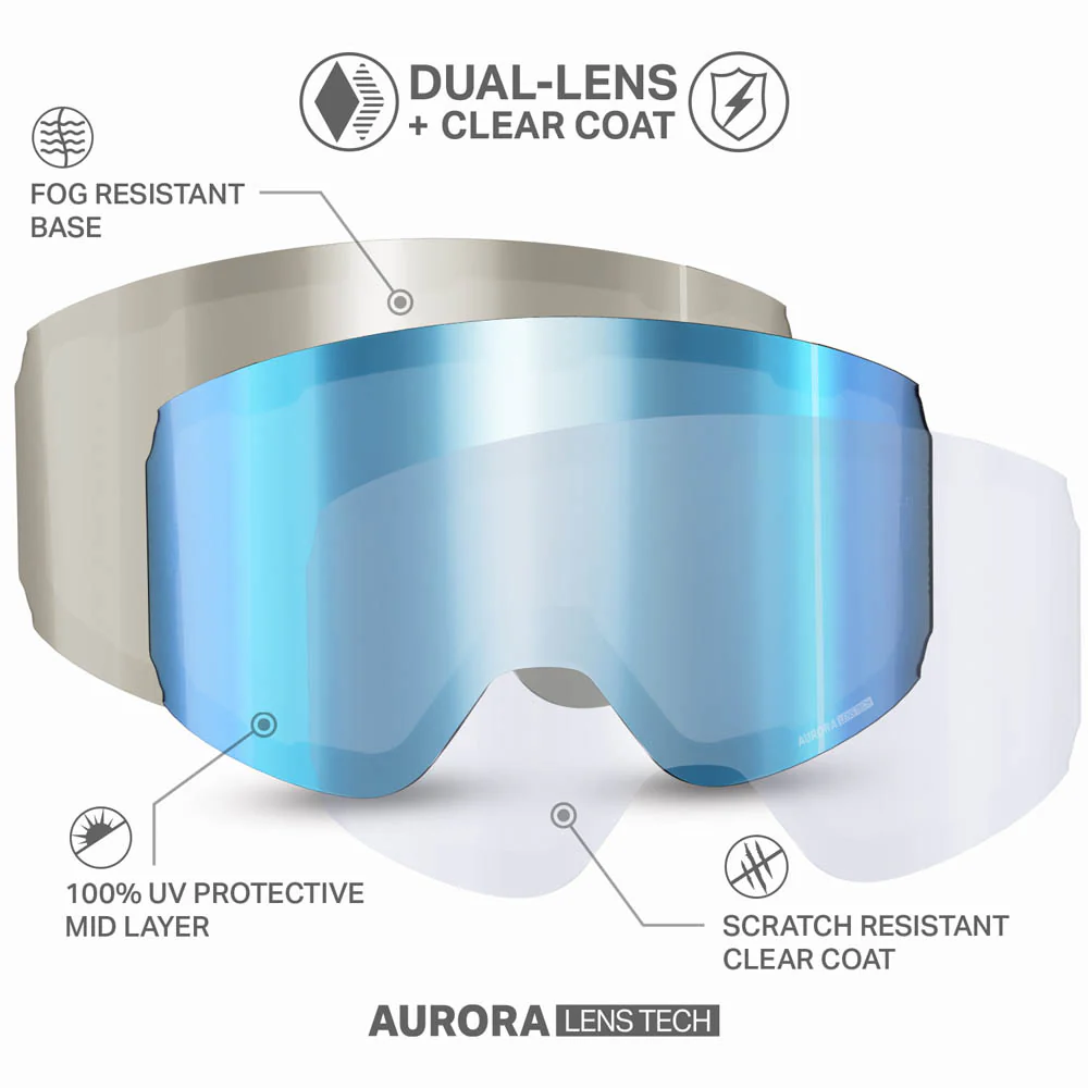 Aurora™ M Extra Lenses - Image 23