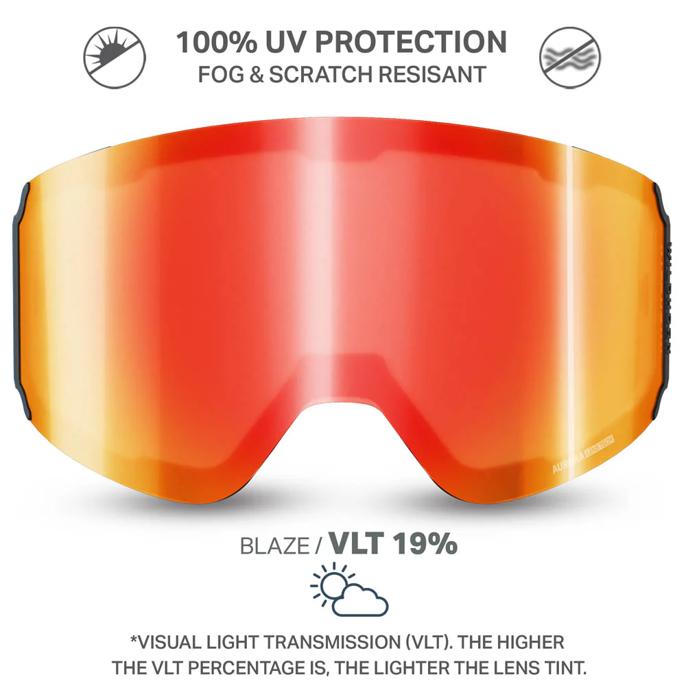 Aurora™ M Extra Lenses - Image 8