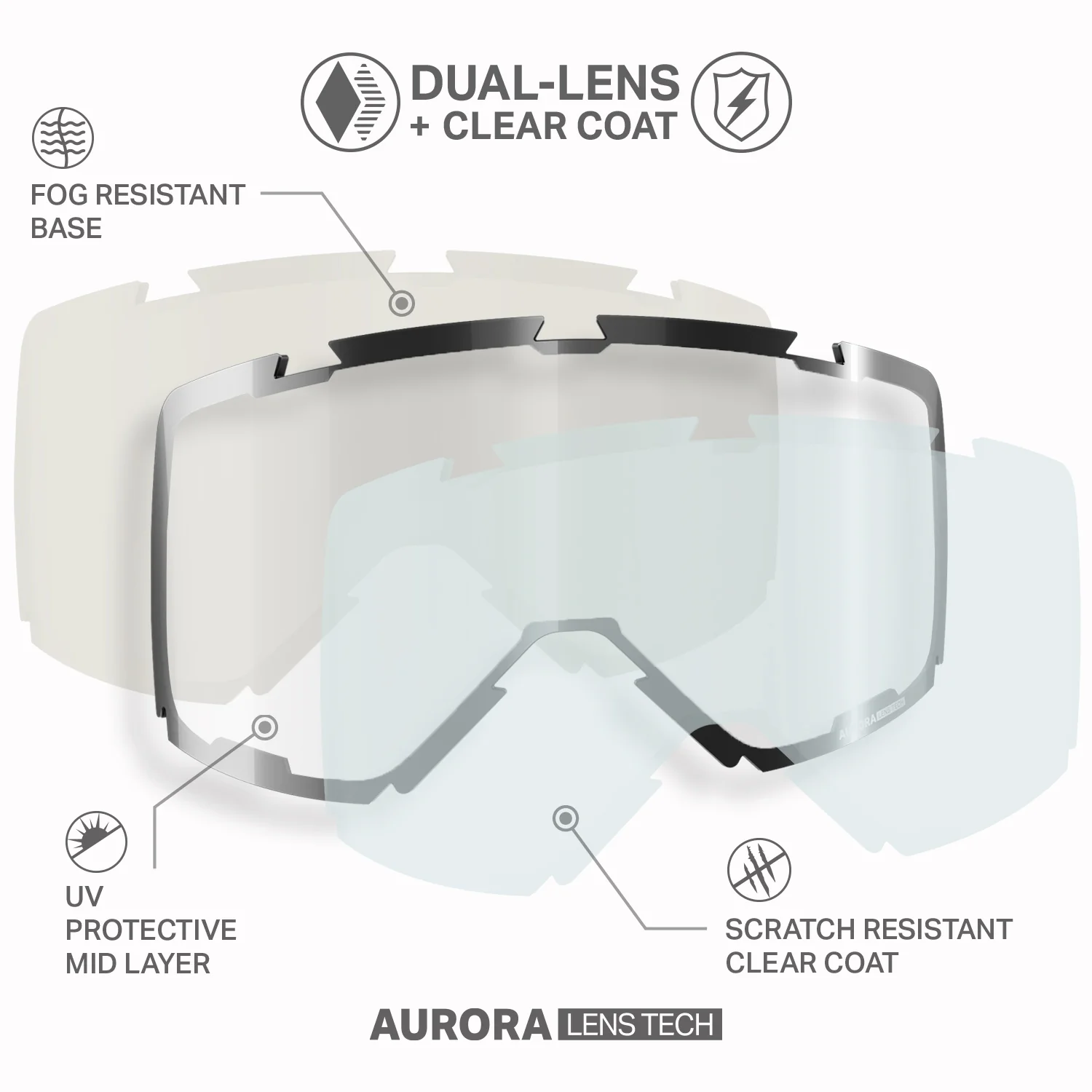 Cristo Ski Goggles V2 - Image 16