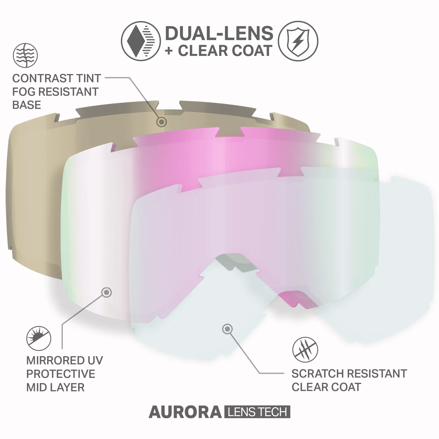 Cristo Ski Goggles V2 - Image 34