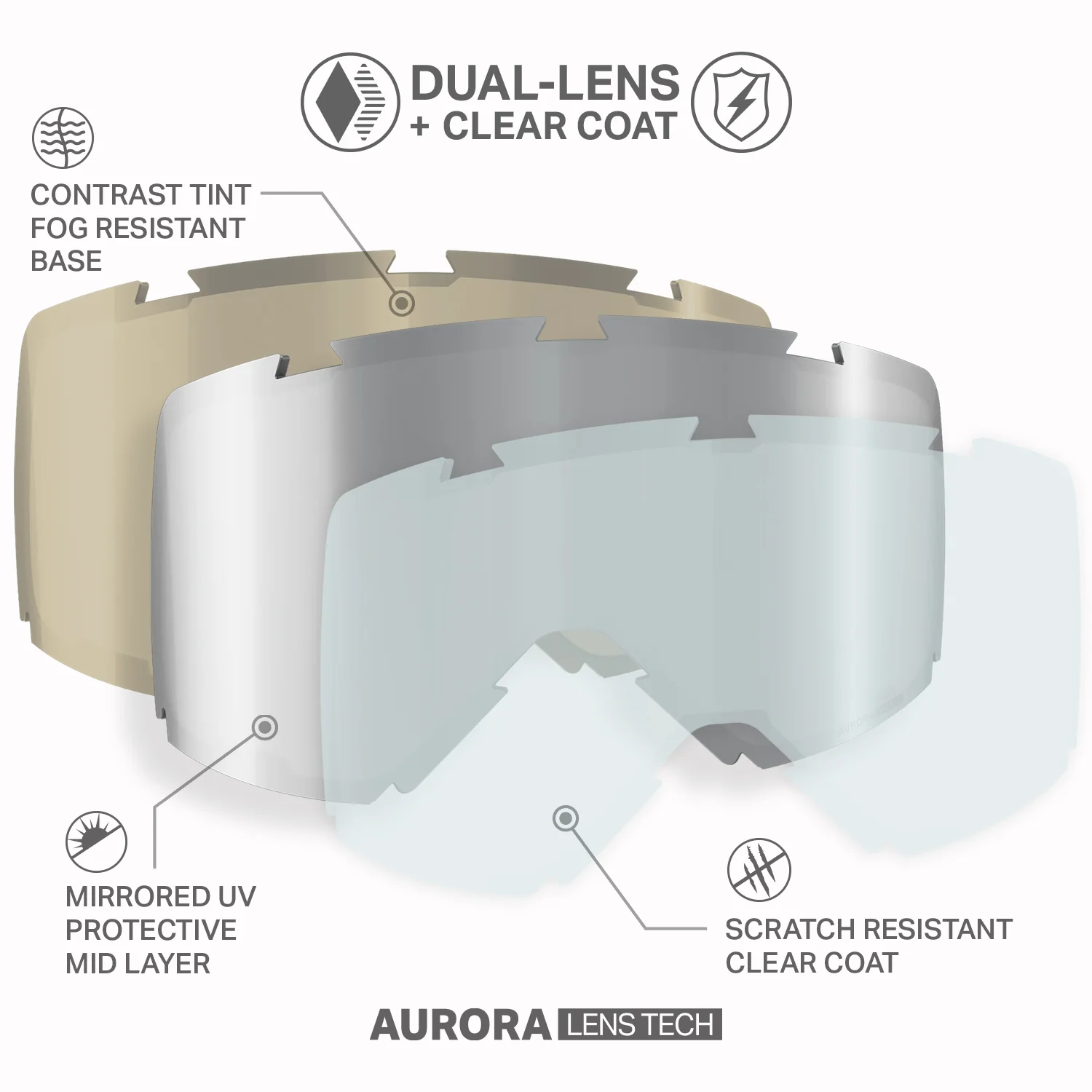 Cristo Ski Goggles V2 - Image 41