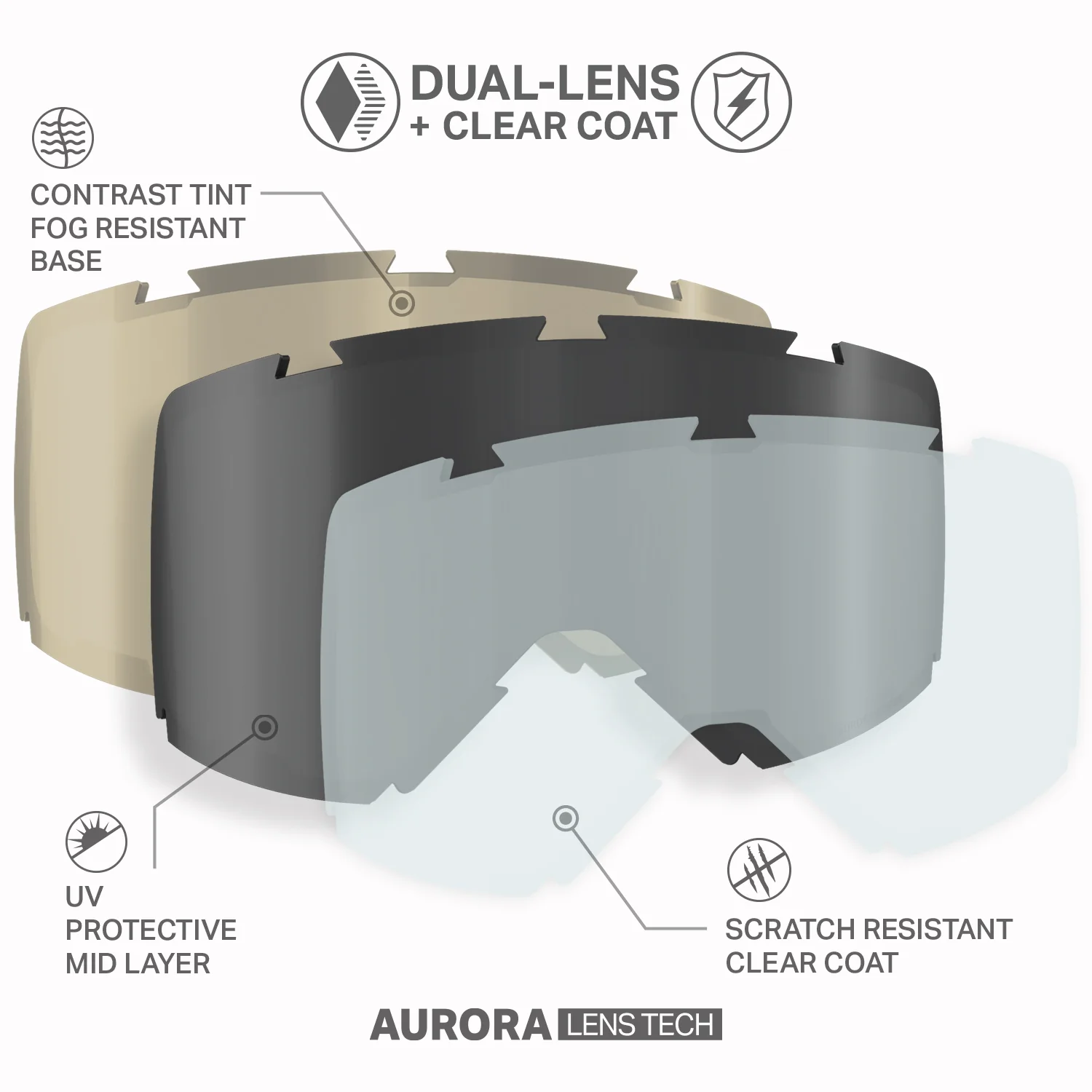 Cristo Ski Goggles V2 - Image 7