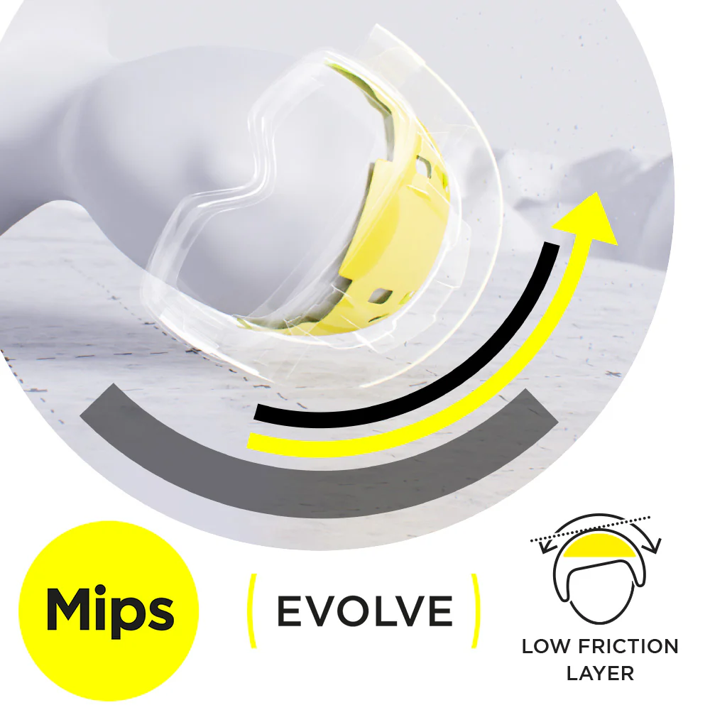 Drift Pro Mips Unisex Snow Helmet OPEN BOX - Image 7
