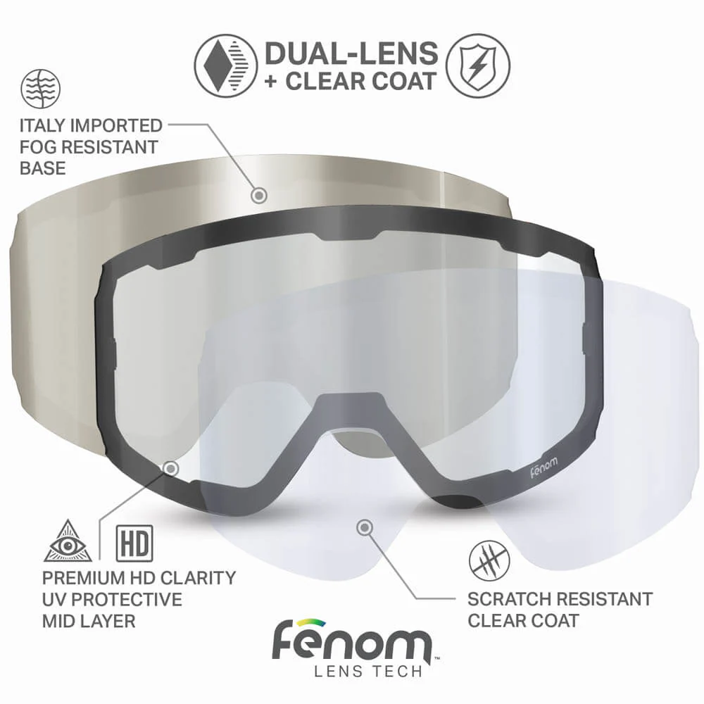 Fenom™ L Low Light Lenses OPEN BOX - Image 11