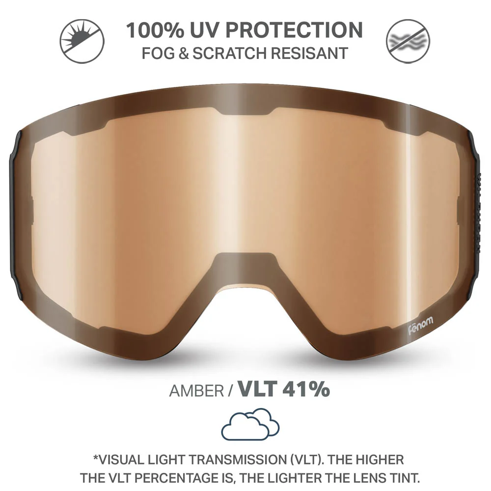 Fenom™ L Low Light Lenses OPEN BOX - Image 15