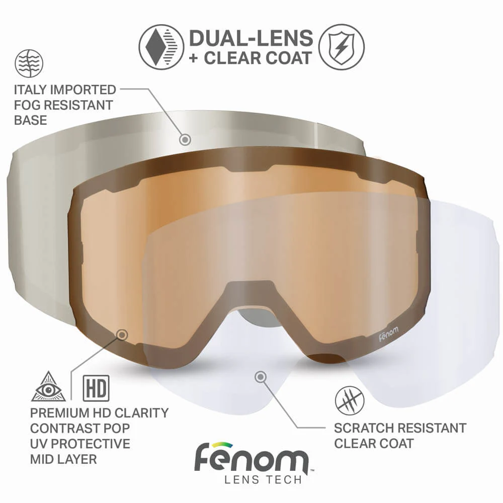 Fenom™ L Low Light Lenses OPEN BOX - Image 17