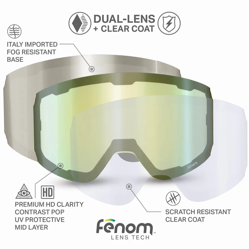 Fenom™ L Low Light Lenses OPEN BOX - Image 5