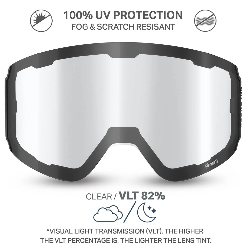 Fenom™ L Low Light Lenses OPEN BOX - Image 9