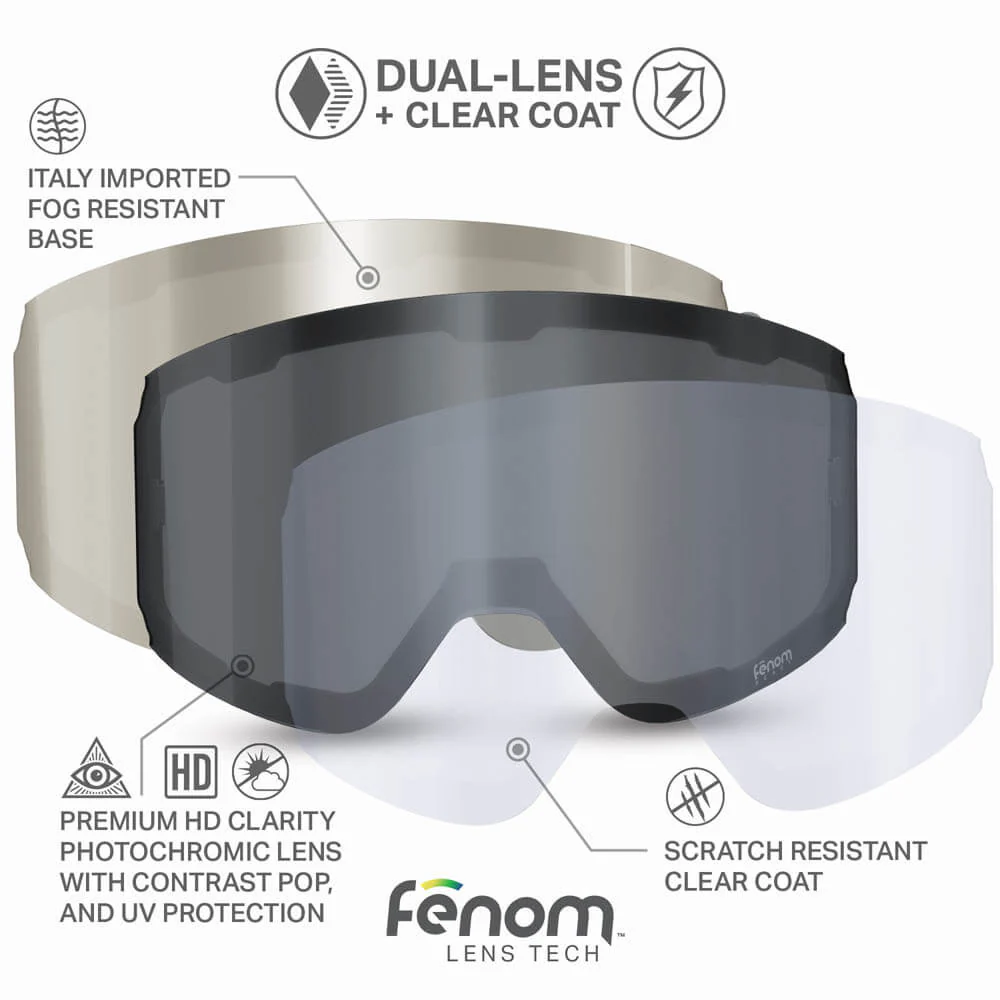 Fenom™ L Photochromic Lenses OPEN BOX - Image 11