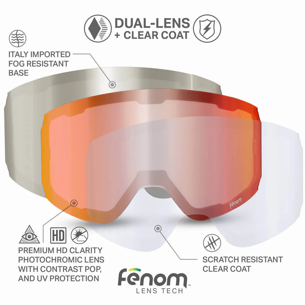 Fenom™ L Photochromic Lenses OPEN BOX - Image 5