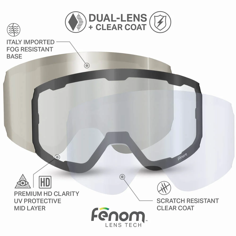 Fenom™ M Low Light Lenses - Image 16