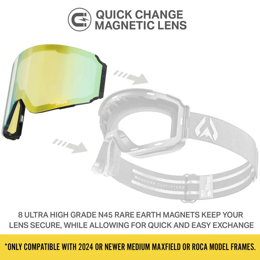 Fenom™ M Low Light Lenses - Image 8