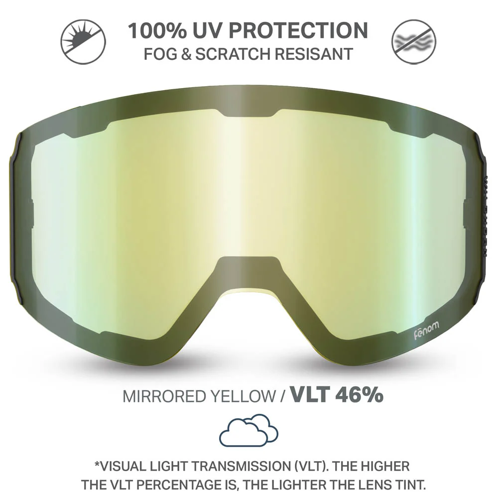 Fenom™ M Low Light Lenses - Image 9