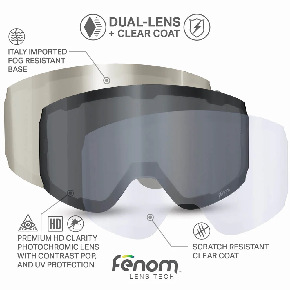 Fenom™ M Photochromic Lenses OPEN BOX - Image 11