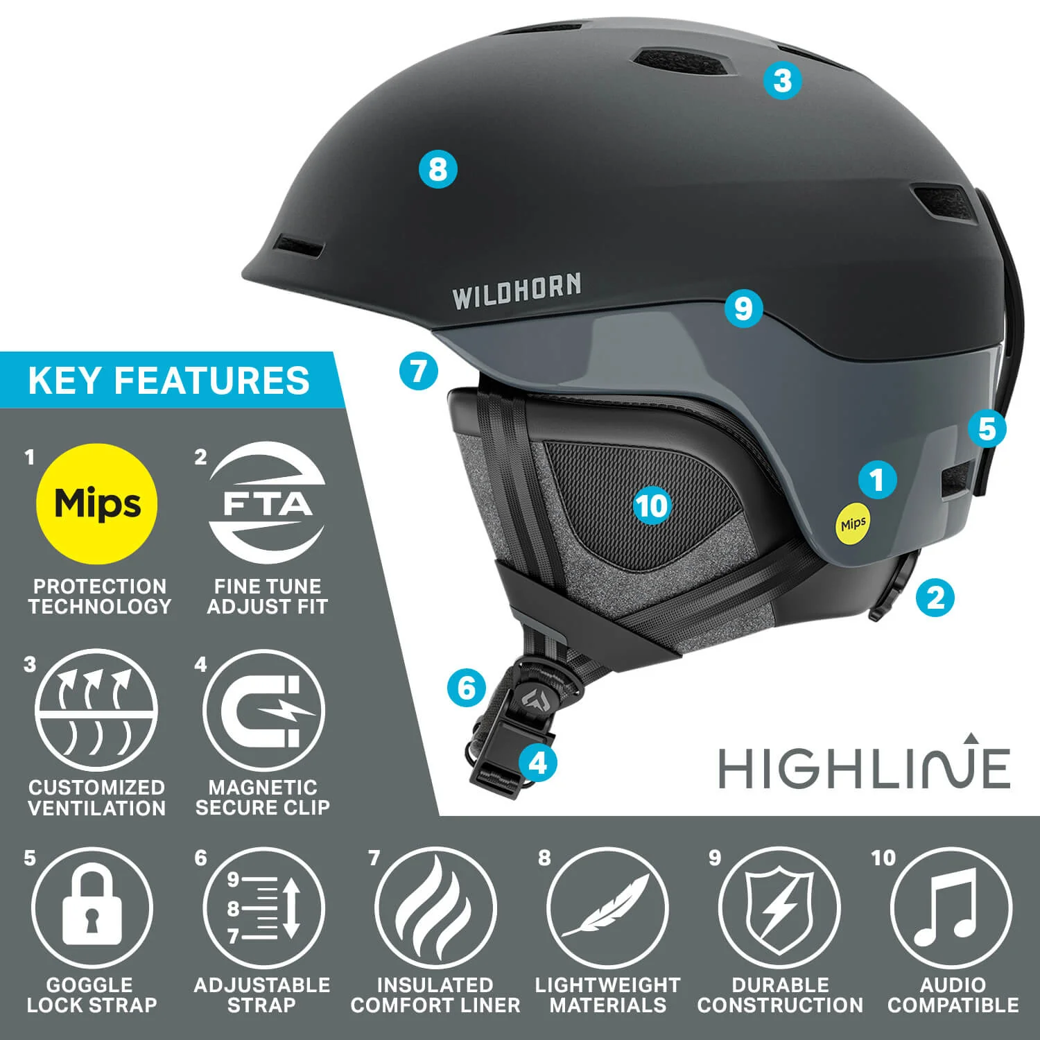 Highline MIPS Snow Helmet OPEN BOX - Image 148