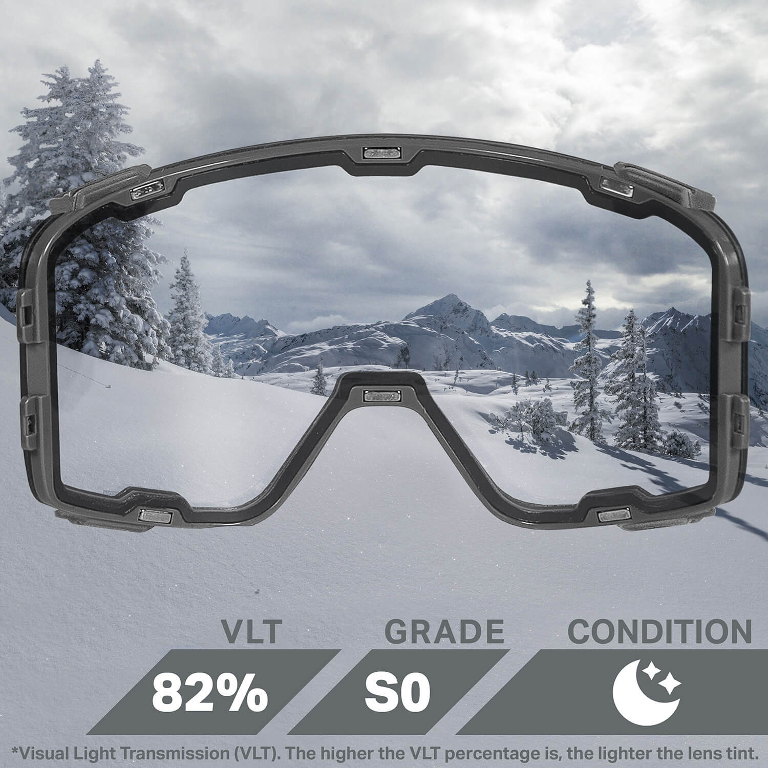 Pipeline Lenses OPEN BOX - Image 12