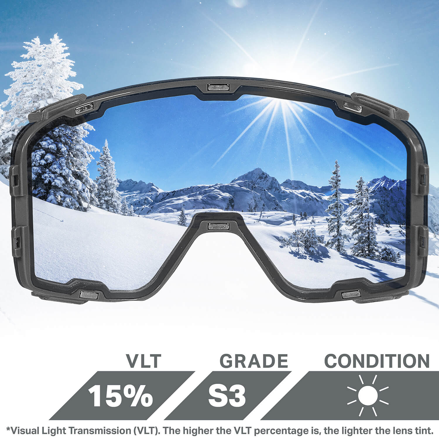 Pipeline Lenses OPEN BOX - Image 18
