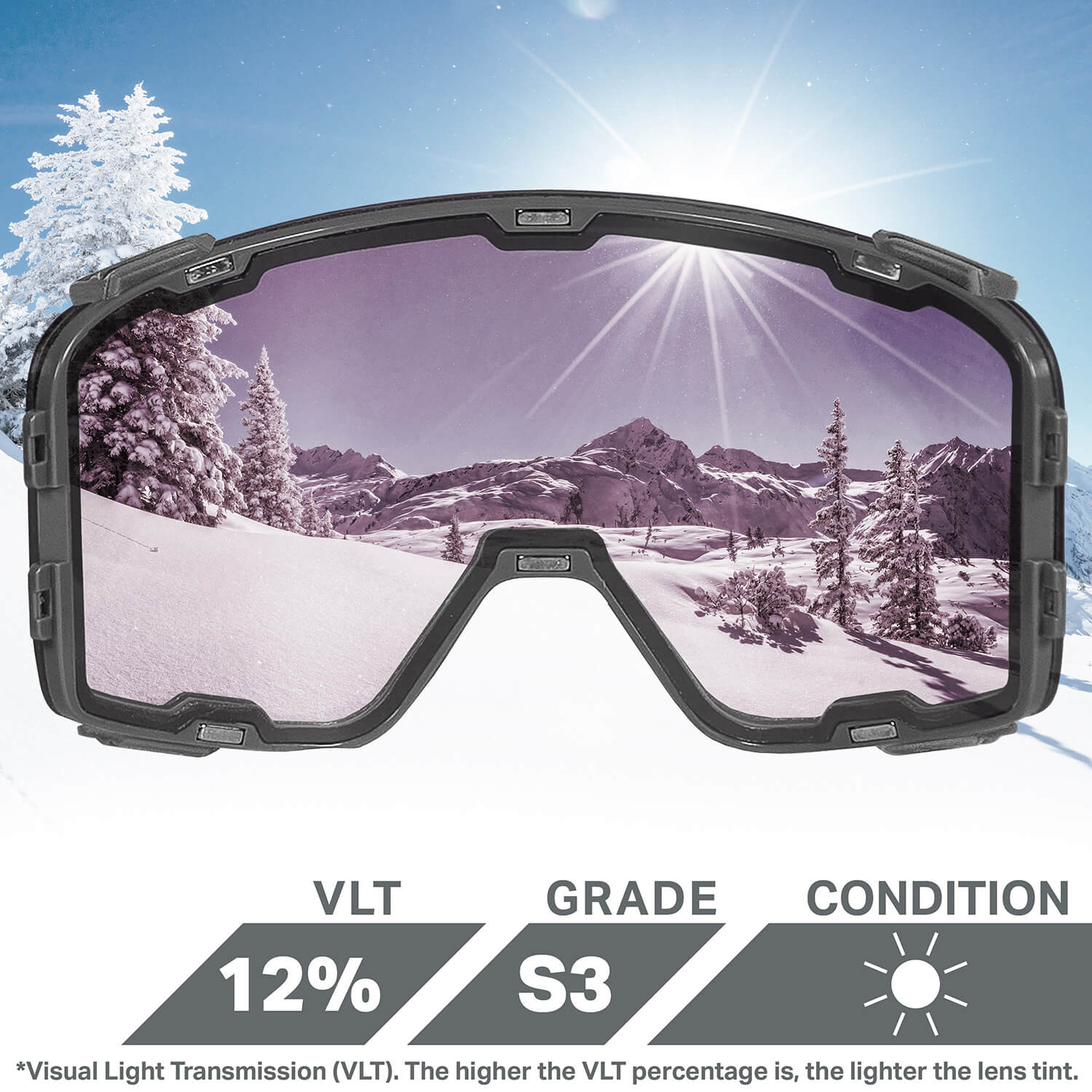Pipeline Lenses OPEN BOX - Image 27