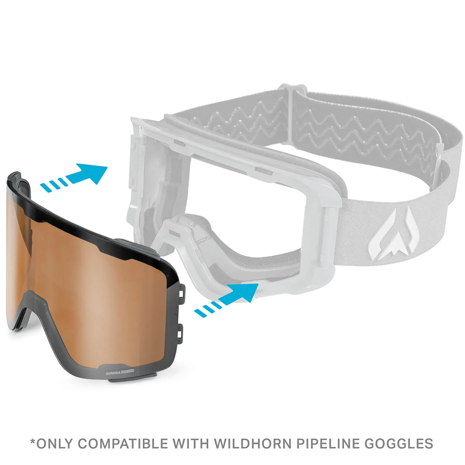 Pipeline Lenses OPEN BOX - Image 5