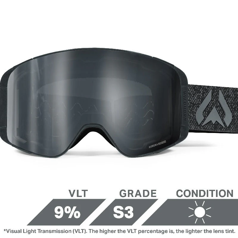 Pipeline Snow Goggles OPEN BOX - Image 5