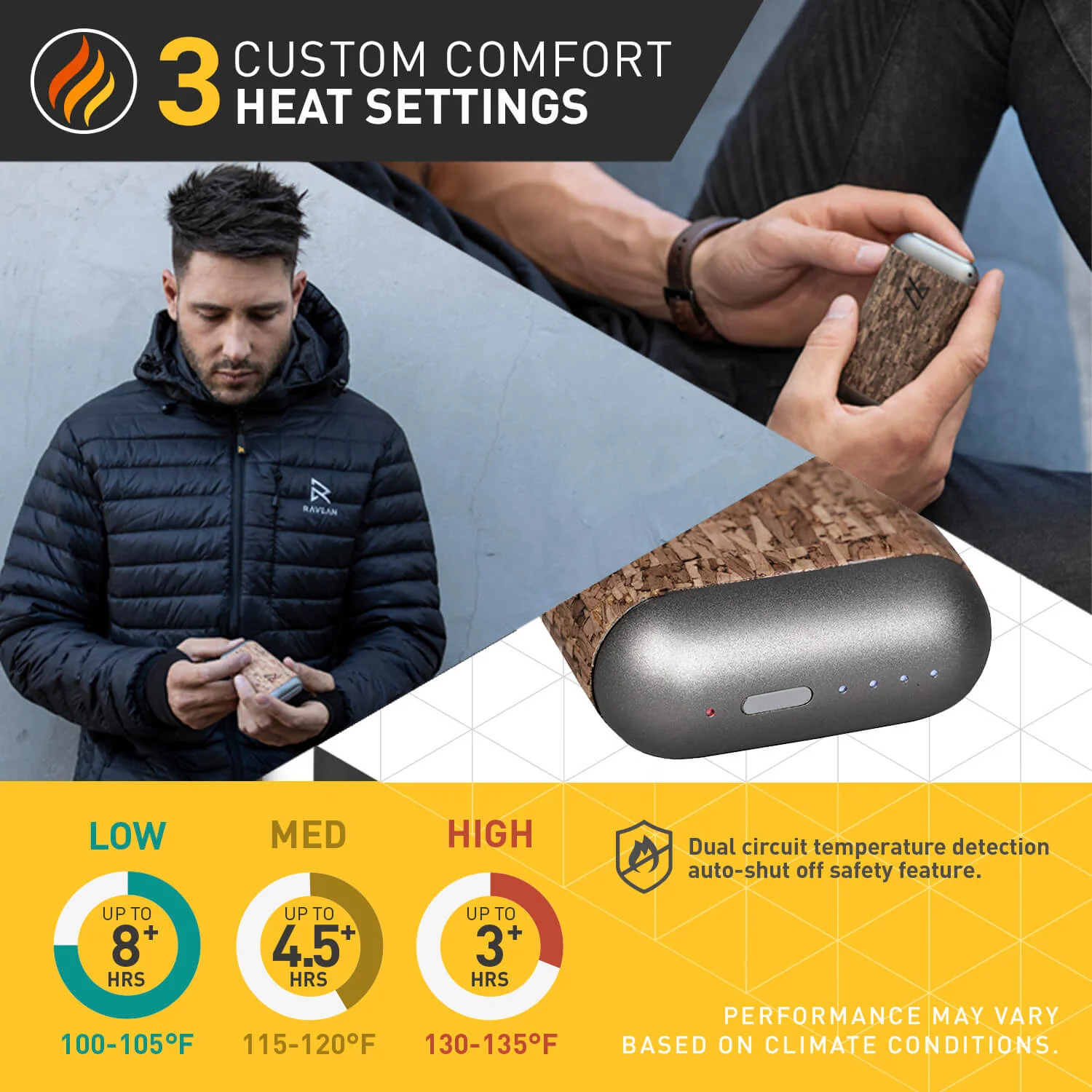 Ravean Hand Warmer - Image 2