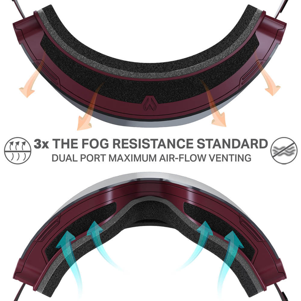 Roca Pro L Cylindrical Snow Goggle OPEN BOX - Image 31