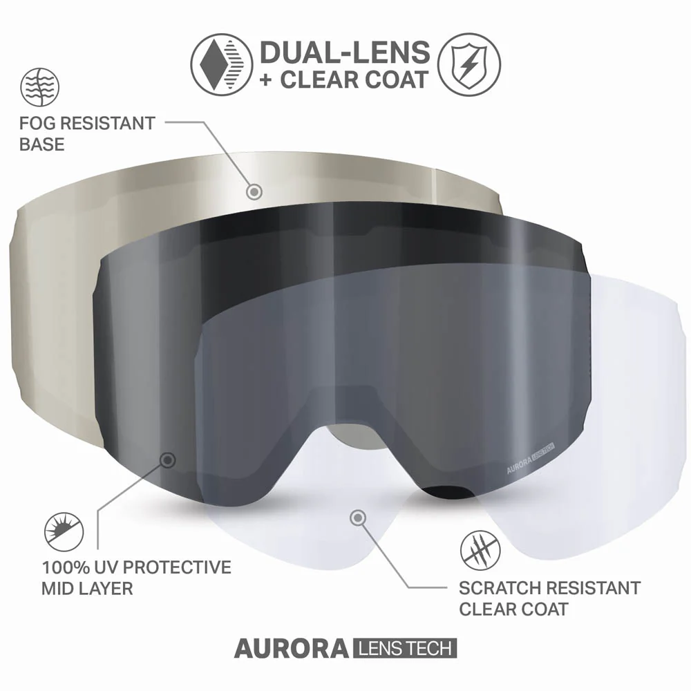 Roca Pro L Cylindrical Snow Goggle OPEN BOX - Image 32