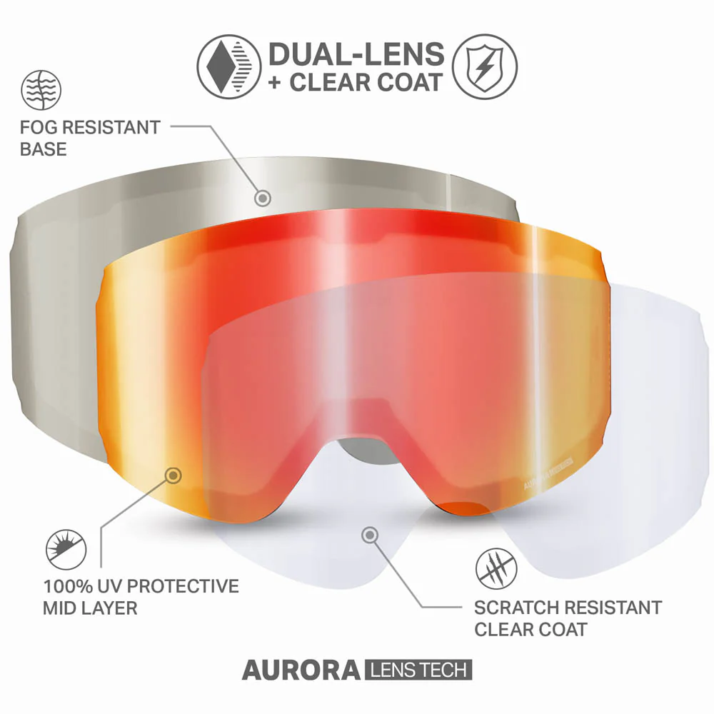 Roca Pro L Cylindrical Snow Goggle OPEN BOX - Image 48