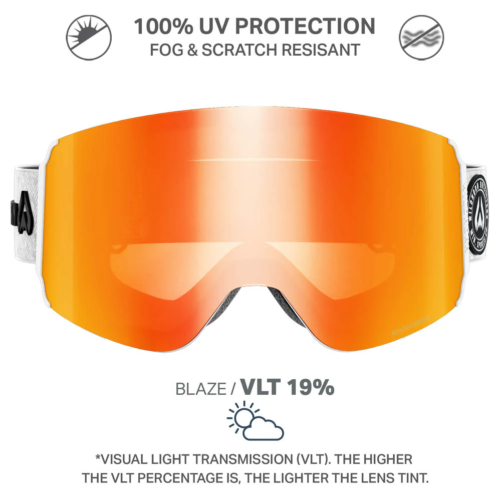 Roca Pro M Cylindrical Goggle Standard OPEN BOX - Image 2