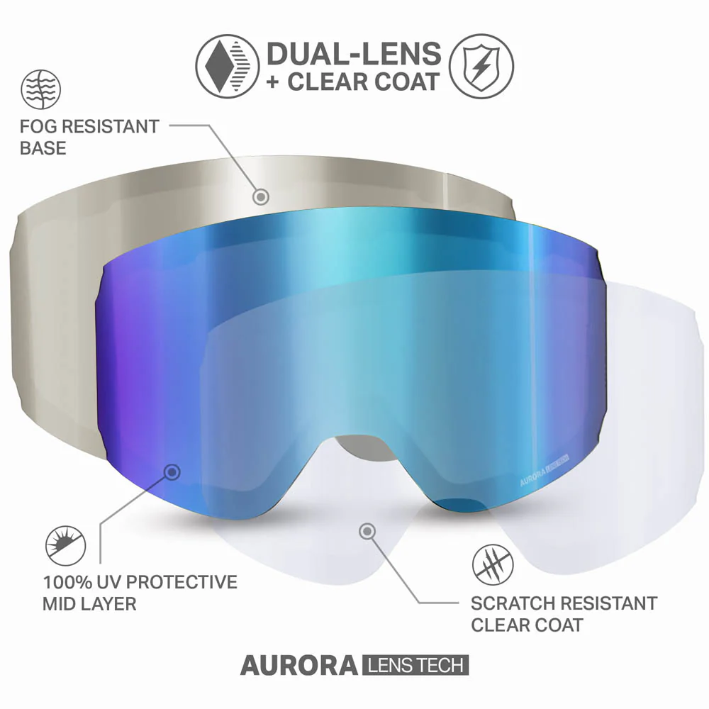 Roca Pro M Cylindrical Goggle Standard OPEN BOX - Image 23