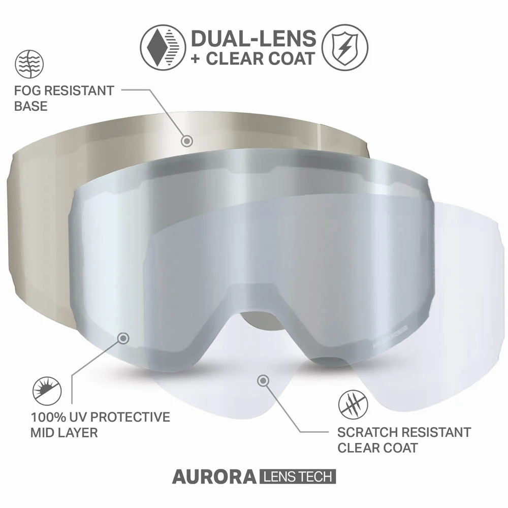 Roca Pro M Cylindrical Goggle Standard OPEN BOX - Image 32