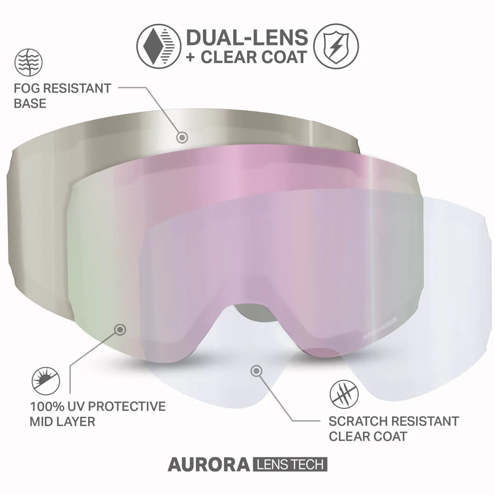 Roca Pro M Cylindrical Goggle Standard OPEN BOX - Image 56