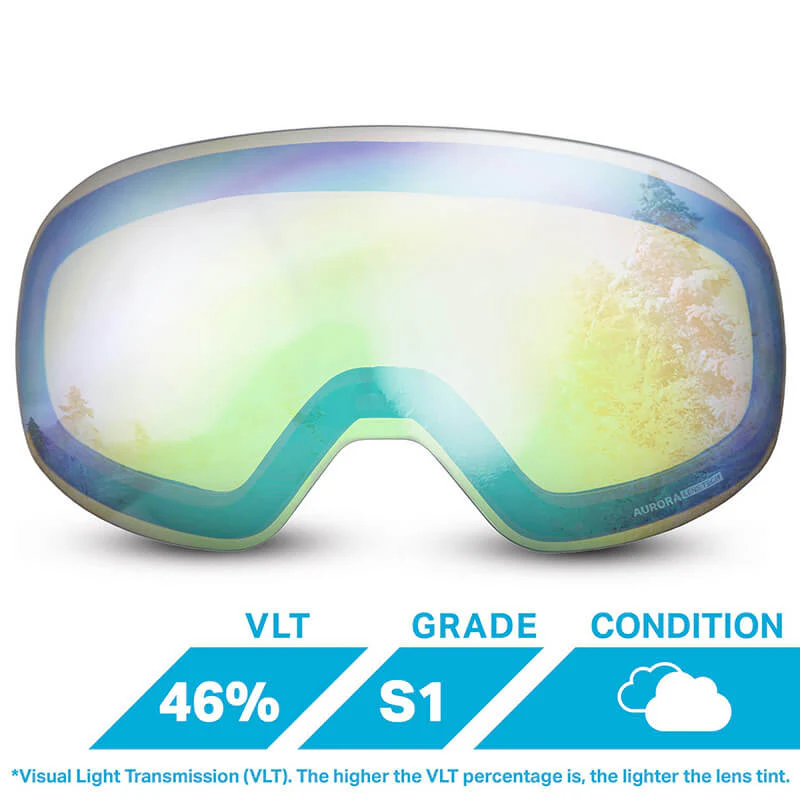 Roca Lenses OPEN BOX - Image 34