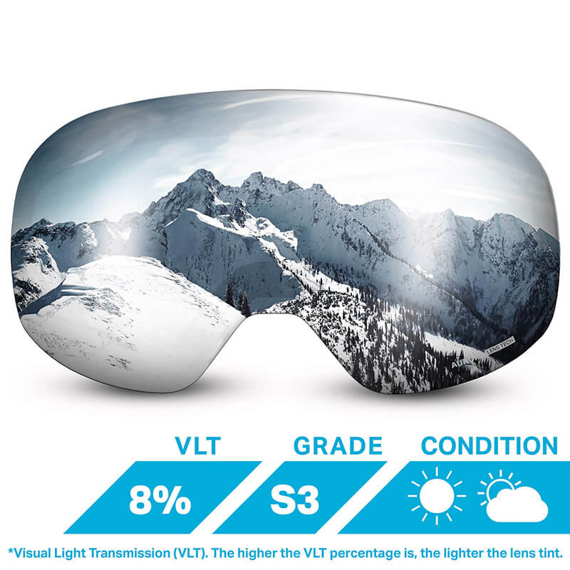 Roca Lenses OPEN BOX - Image 49