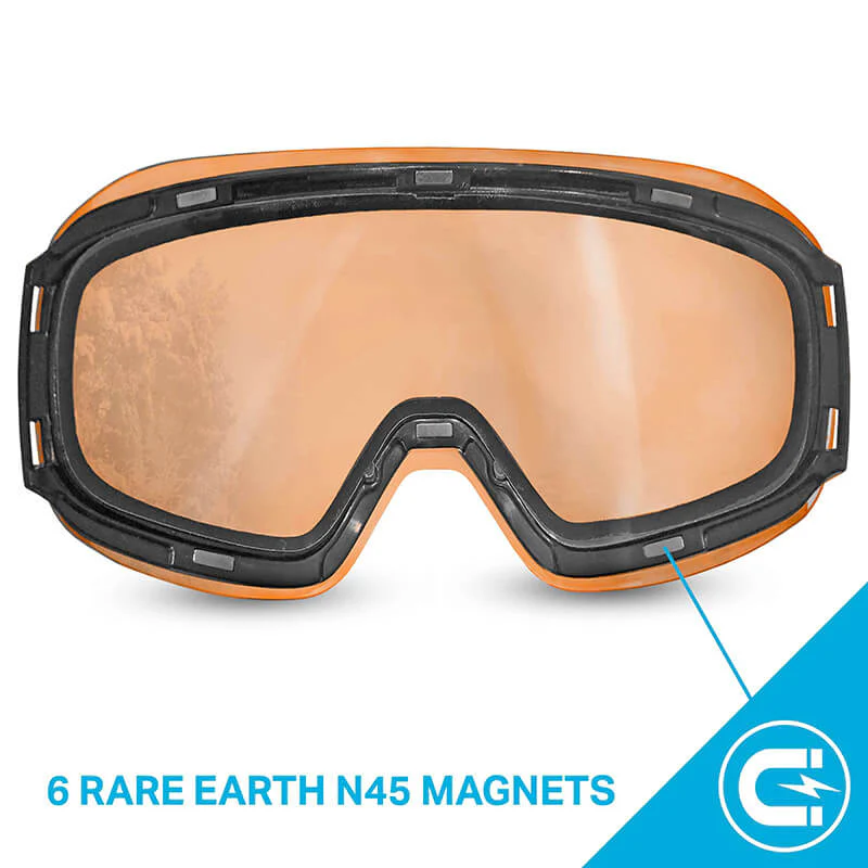 Roca Lenses OPEN BOX - Image 5