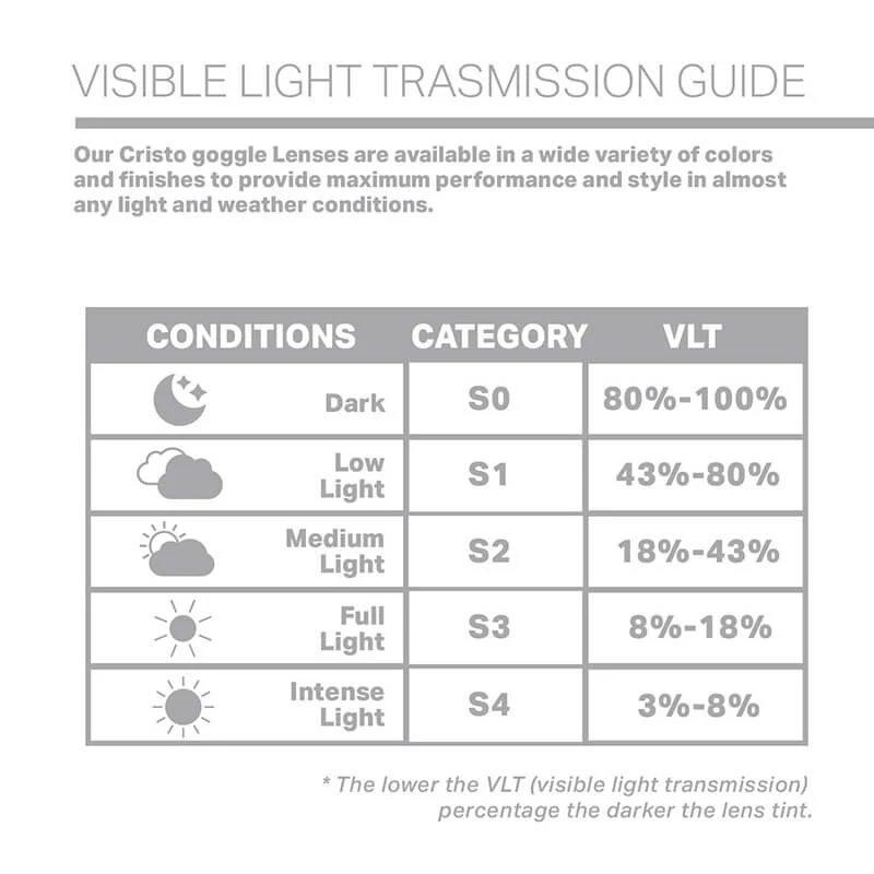 Roca Lenses OPEN BOX - Image 8