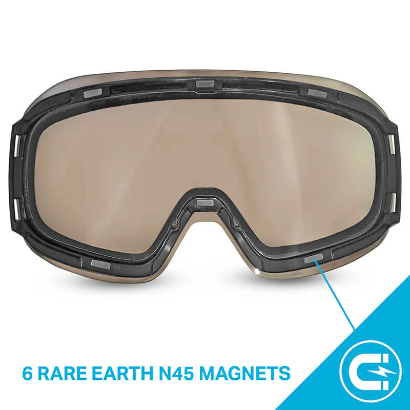 Roca Lenses OPEN BOX - Image 9